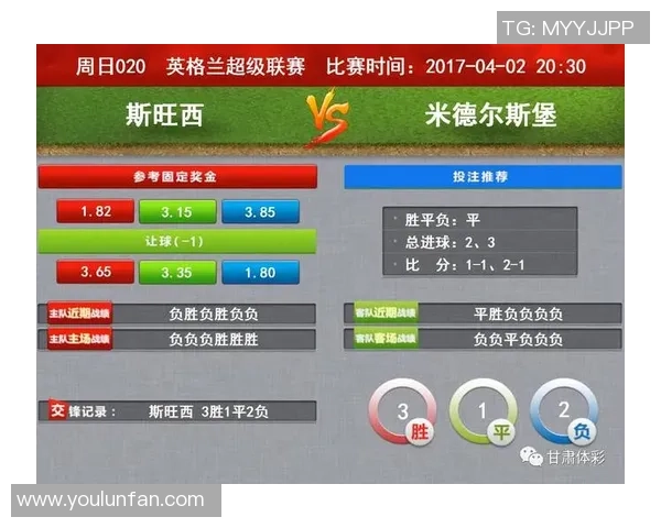 周四竞彩推荐巴西对阵比利时精彩赛事分析与投注建议